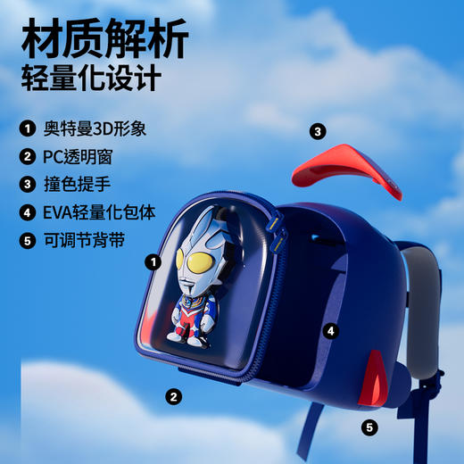 奥特曼儿童书包，正版IP授权，儿童外出小背包 商品图3