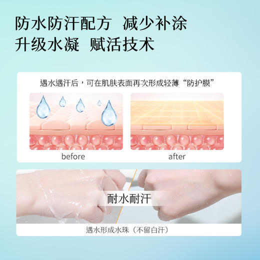 【一年四季必备单品】初夏堂水感隔离防晒乳SPF50+PA+++50ml 商品图3
