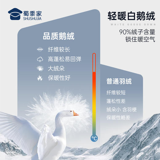 【实付满399送保温杯】【户外加厚保暖鹅绒裤】防泼水休闲加绒裤加厚保暖羽绒长裤 KT422 商品图9