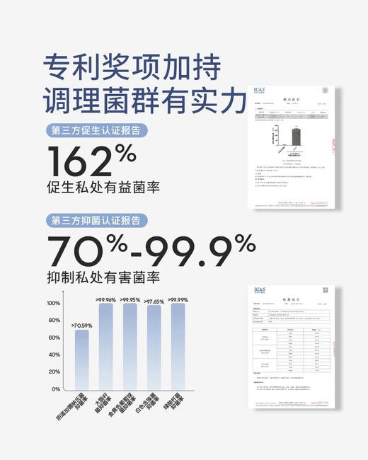 【平衡私处微生态】LOVEKINS 沐歆 益生菌系列卫生巾 商品图4