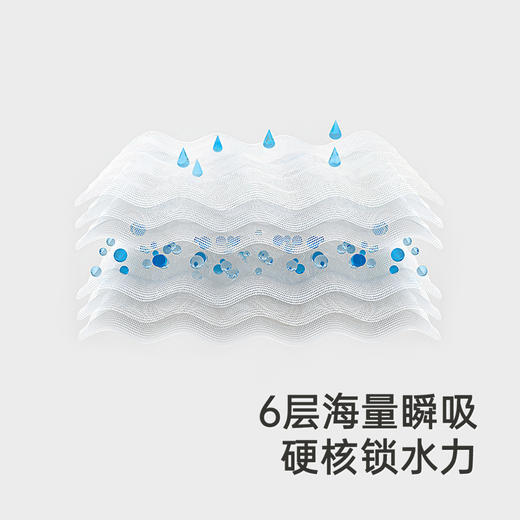 英氏婴儿抱被7A抗菌纱布新生儿包被四季抱被2025新款纯棉婴儿被子 商品图1