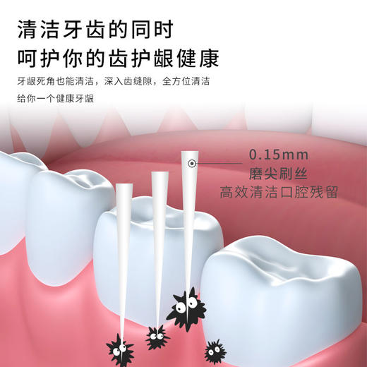 研白 【独立刷头】 宽头软毛护龈牙刷 8支装/桶 商品图2
