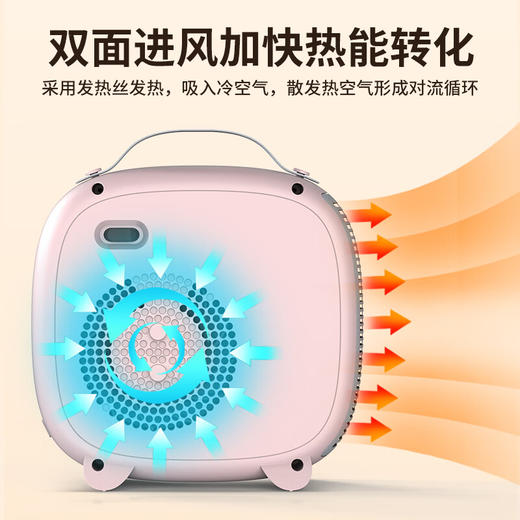 【分仓直发包邮】先锋PTC暖风机DNF-N5 商品图2