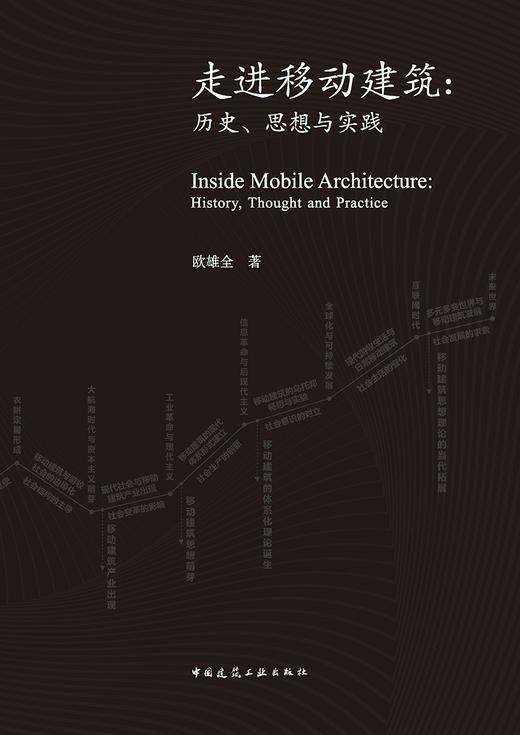 走进移动建筑：历史、思想与实践 商品图2