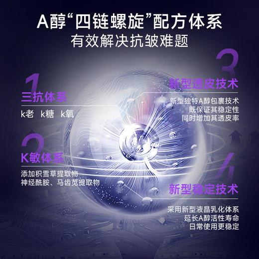 【微商城】ANU阿奴紫淡头真A醇面部抗皱精华液 商品图2