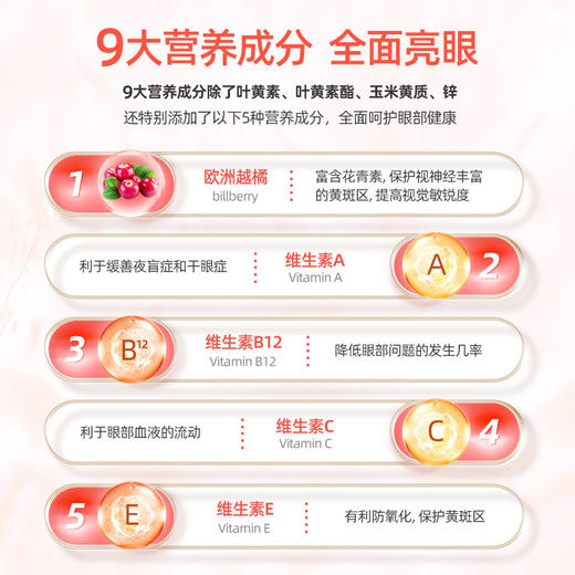 【保税】新加坡 维乐原VitaRealm学生叶黄素蓝莓咀嚼片60粒，适合12-15岁青少年 商品图5