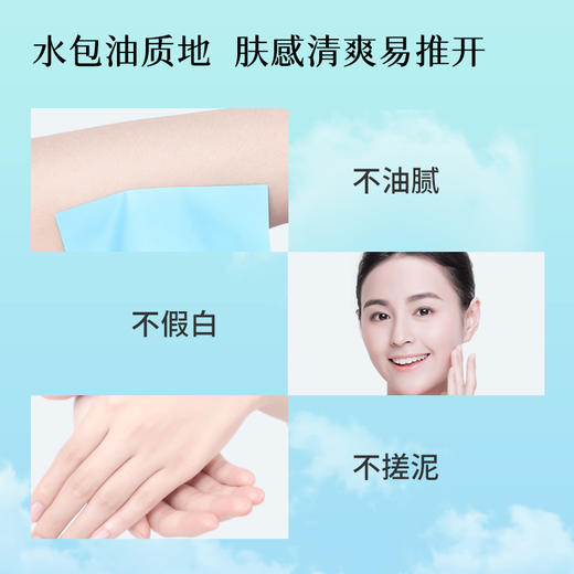 【一年四季必备单品】初夏堂水感隔离防晒乳SPF50+PA+++50ml 商品图4