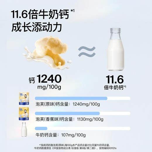 奶酪博士 高钙奶酪泡芙 原味 30g 多规格 商品图3