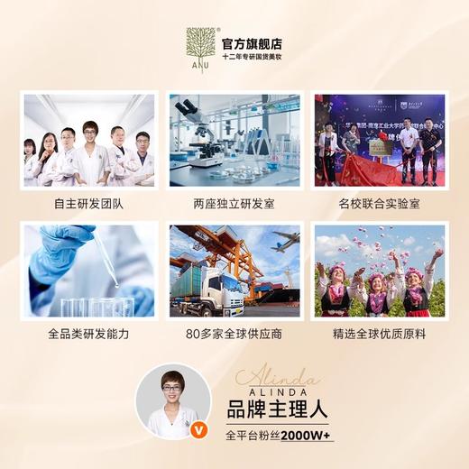 【微商城】ANU阿奴5重神经酰胺次抛精华膜2.0救急补水修护强韧屏障免洗面膜 商品图4