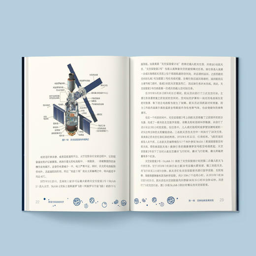 《图说空间站的科学》 商品图3