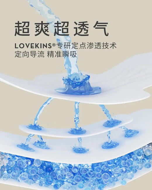 【超薄超吸收】LOVEKINS WOMEN/沐歆 超薄无胶芯纯棉卫生巾/卫生护垫系列 商品图4