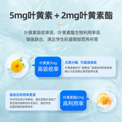 【保税】新加坡 维乐原VitaRealm学生叶黄素蓝莓咀嚼片60粒，适合12-15岁青少年 商品图3