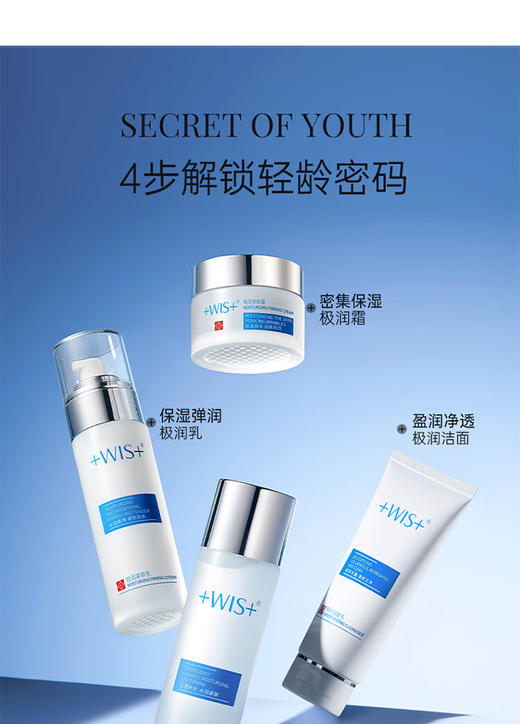 WIS  护肤品套装  极润补水礼盒  4件套 商品图0