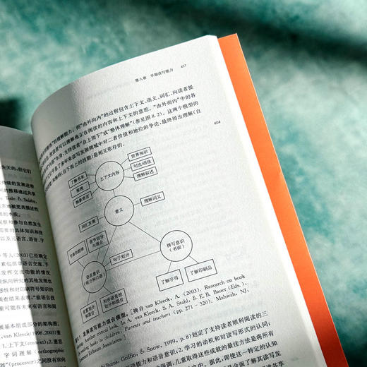 在游戏中评估儿童2 以游戏为基础的多领域融合评估 儿童发展 商品图14