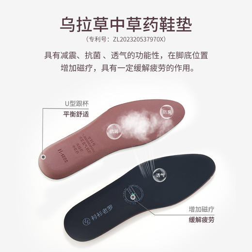 【总裁办公系列】进口牛皮格纹三接头真皮鞋 商品图3