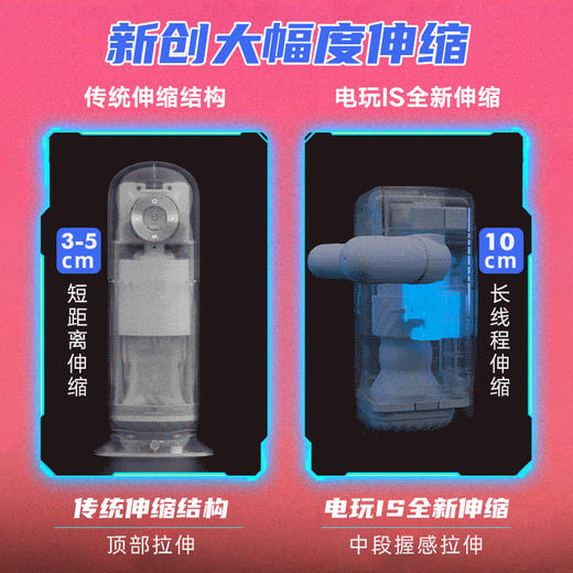 EasyLive 电玩飞机杯 全自动加热吮吸吞吐成人名男人倒器发泄自慰杯用品 商品图5