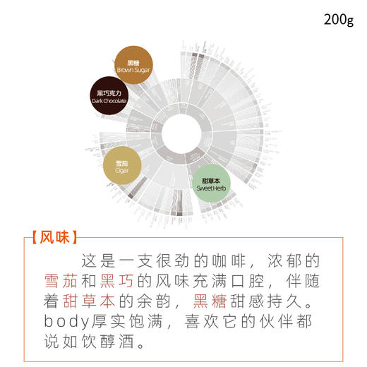 印尼咖啡曼特宁G1【深烘焙】香醇手冲咖啡豆 商品图1