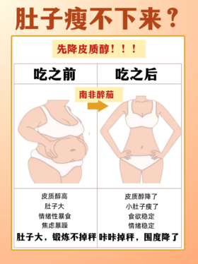 肚子瘦不下来的真正原因：皮质醇#南非醉茄