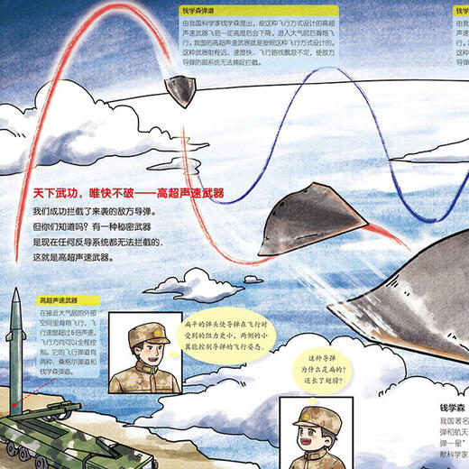 《海陆空联合力量·少儿国防科普绘本》（全9册） 商品图12