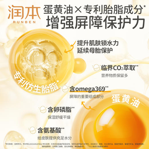 【润本 润唇护肤合集39.9元起】全家可用 润本蛋黄油特精华霜50g 护润唇膏4.2g 蛋仔派对IP款 护手霜40g  蛋黄油棒18g【12.4】 商品图7