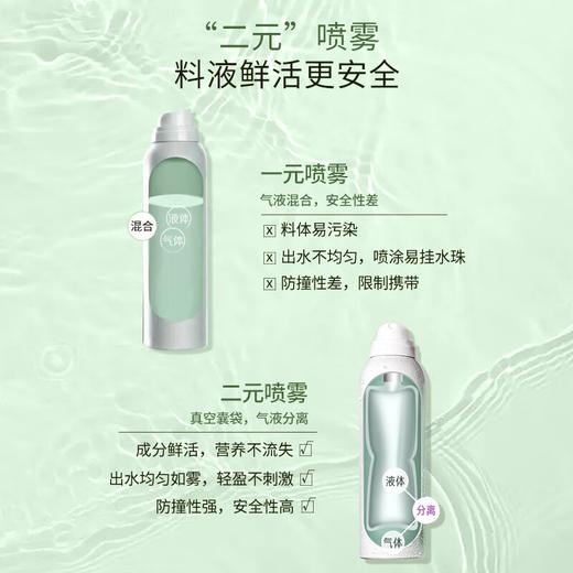 韩后  茶蕊沁润保湿喷雾120ml  HH-635 商品图4