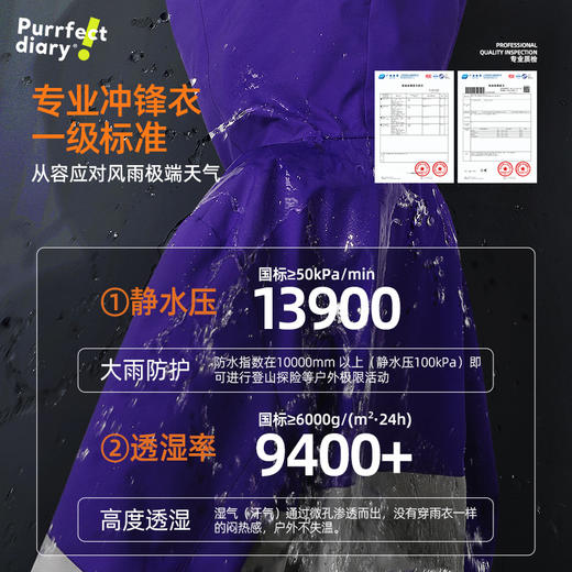 【专业一级标准】儿童户外山系连帽外套PQWT2407 商品图1