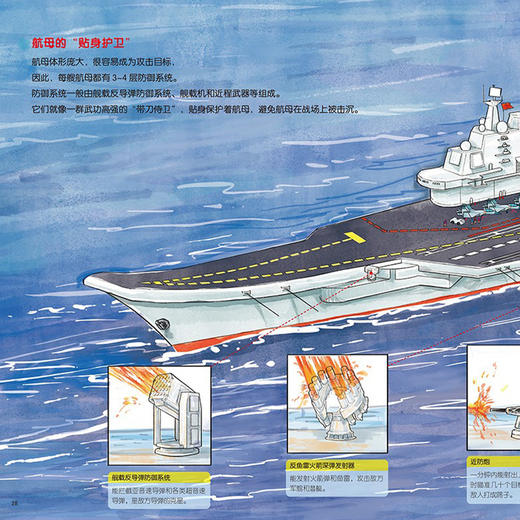 《海陆空联合力量·少儿国防科普绘本》（全9册） 商品图5