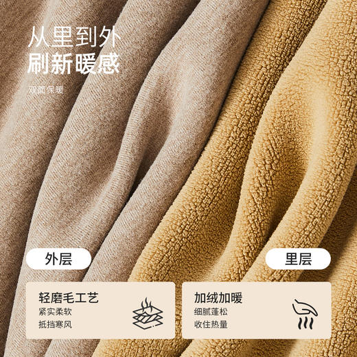 都市锋尚男士正价加厚套装圆领羊羔绒保暖衣4W32A2 商品图4