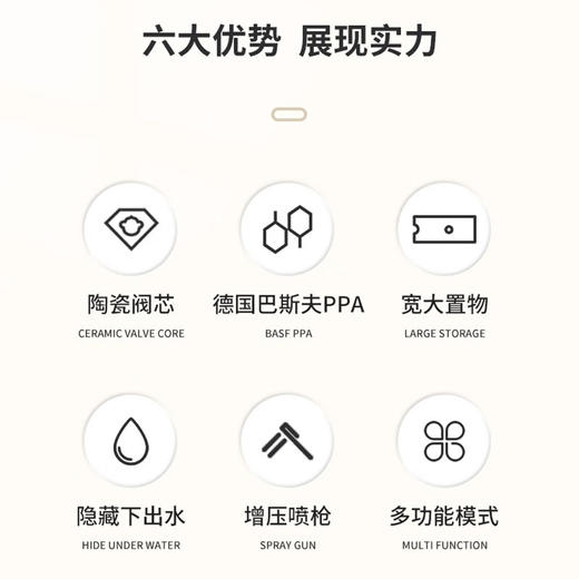 希箭（HOROW）花洒套装 雨霏Z系列四功能大置物花洒O2O（不含安装） 雨霏白色四功能大置物花洒0405D 商品图2