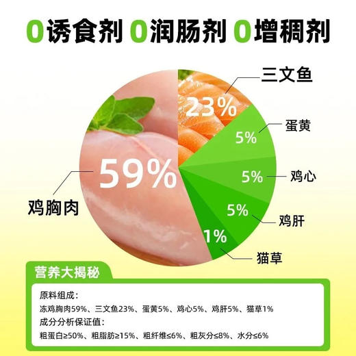 瓜洲牧鲜肉猫草冻干粒50g磨牙洁齿化毛猫咪零食冻干猫薄荷/瓶 商品图3