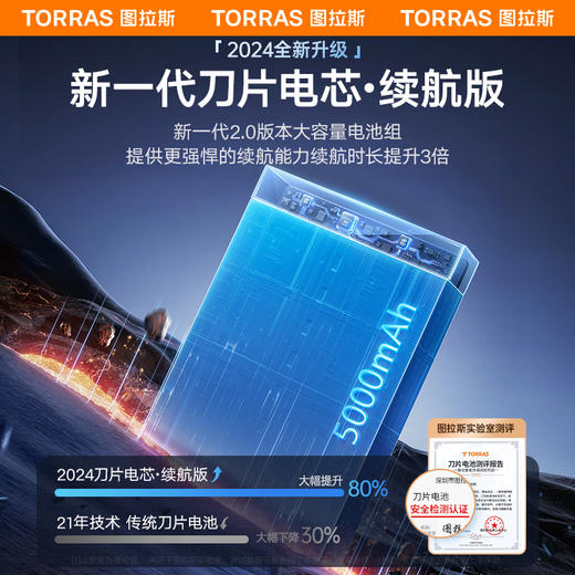 TORRAS/图拉斯 车载吸尘器车用大吸力小型手持汽车家用猫毛无线超强吸力桌面清洁 商品图3