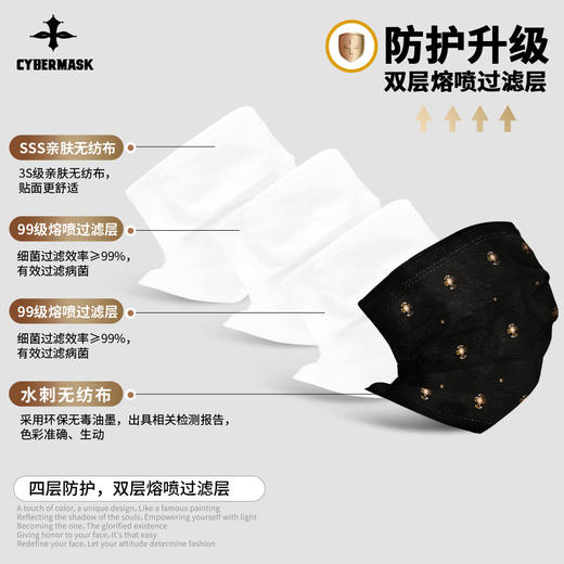 赛脸星球金富银贵系列30片装口罩 商品图1