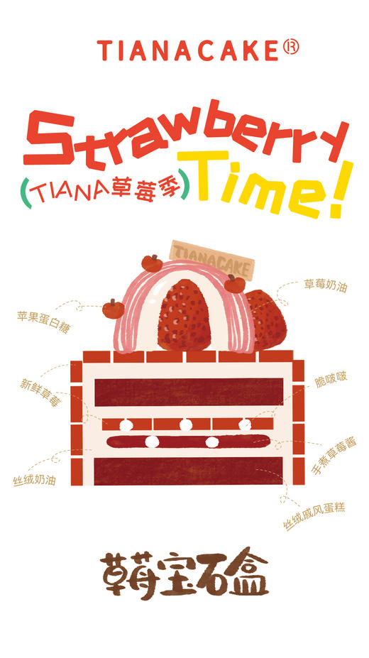 🍓草莓宝石盒（5寸） 商品图5