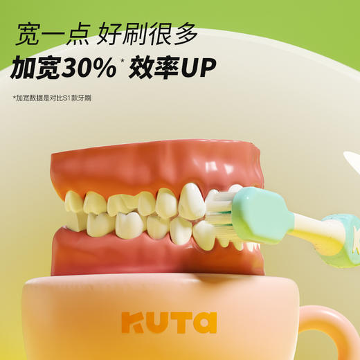 【家庭必备|KUTA1-12岁宝宝分龄儿童护龈牙刷 】专为孩子设计，分组植毛不易滋生细菌，流线型包胶手柄小手轻松HOLD住，手握不费力，毛刷柔软不易损失牙齿，呵护稚嫩口腔 商品图5