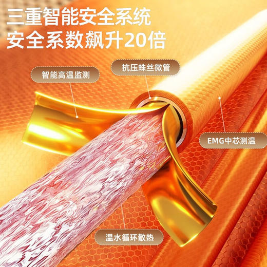 环鼎HD-N01内循环水暖毯（超声波毯） 商品图1