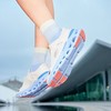 7楼斯凯奇Skechers 女运动鞋闪穿跑步鞋150511吊牌价849元 商品缩略图6