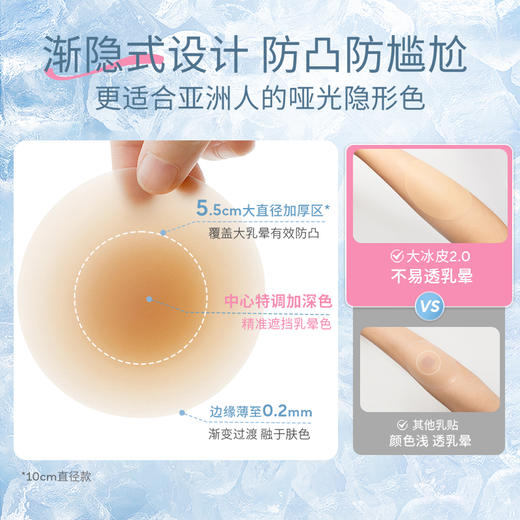 【防汗分尺码】奶糖派 边缘超薄防凸点分码隐形哑光乳贴 商品图2