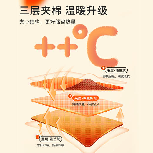 都市锋尚秋冬睡衣长袖长裤法兰绒夹棉家居服4H30C6 商品图2