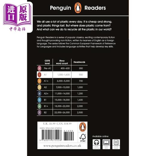 预售 【中商原版】企鹅阅读分级指导1级 塑料 Penguin Readers Level 1 Plastic (ELT Graded Reader) 英文原版进口 分级阅读读物 商品图1