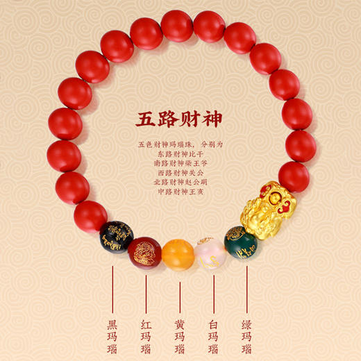时来运转鸿运貔貅手串 足金0.03克+足银1克 商品图3