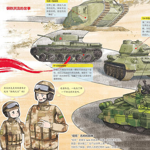 《海陆空联合力量·少儿国防科普绘本》（全9册） 商品图7