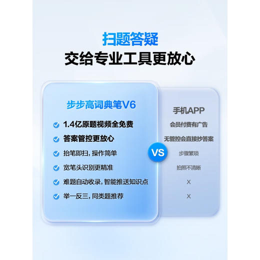 步步高【官方】小天才词典笔V6 官方标配  BBJ 商品图1
