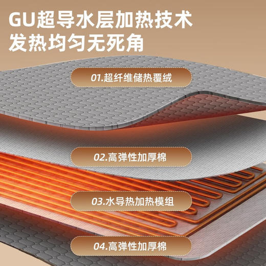 环鼎HD-N01内循环水暖毯（超声波毯） 商品图4