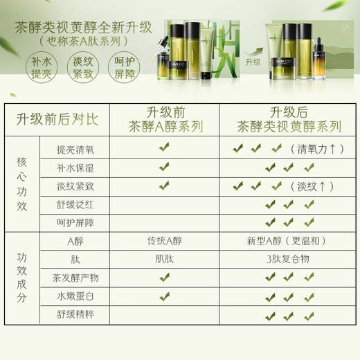韩后  茶酵类视黄醇弹嫩淡纹精华经典套装5件套  HH-109 商品图1