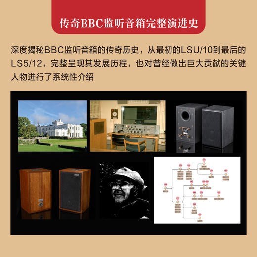 BBC监听音箱完全指南 BBC监听音箱历史发展音响技术LS3*音响发烧友 商品图1