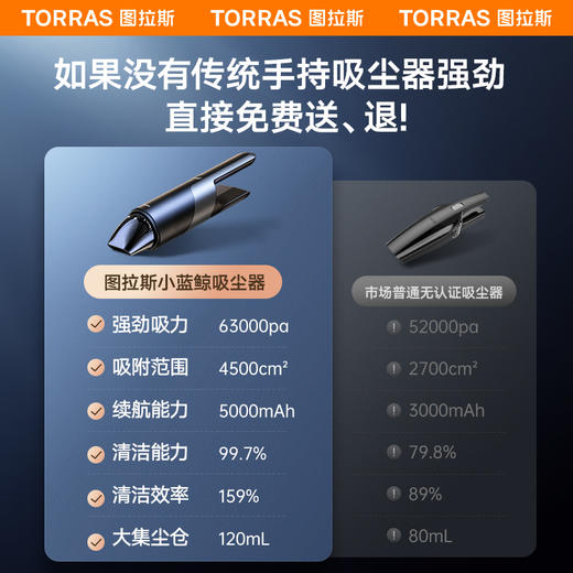 TORRAS/图拉斯 车载吸尘器车用大吸力小型手持汽车家用猫毛无线超强吸力桌面清洁 商品图4