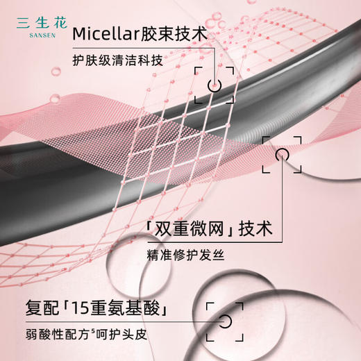 三生花  精油香氛洗发露（荧亮修护）500ml  SSH-0005 商品图3