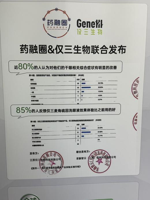 让你眼睛一亮✨仅三麦角硫因滴眼液+洗眼液 清澈双眸 缓解干涩 补充眼睛所需营养，麦角硫因含量5000+PPM 商品图2