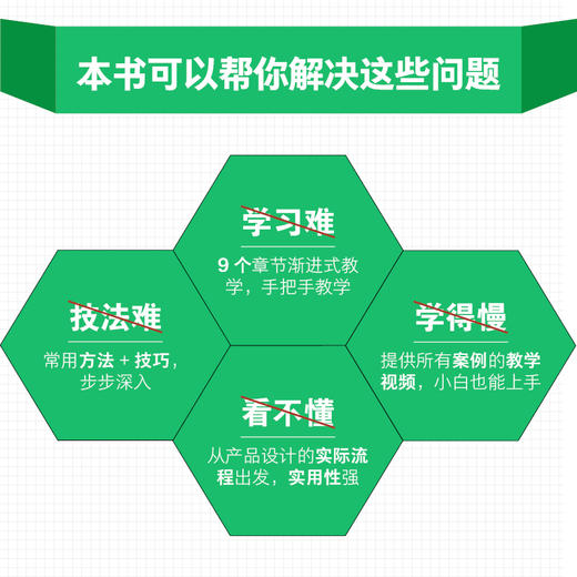 产品设计手绘表现技法专业教程 工业产品设计手绘教程产品设计临摹实例绘制技法马克笔工业设计效果图快题表现 商品图2
