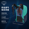OSPREY 彗星COMET 30L城市旅游通勤电脑包小鹰登山双肩包新升级款 商品缩略图2